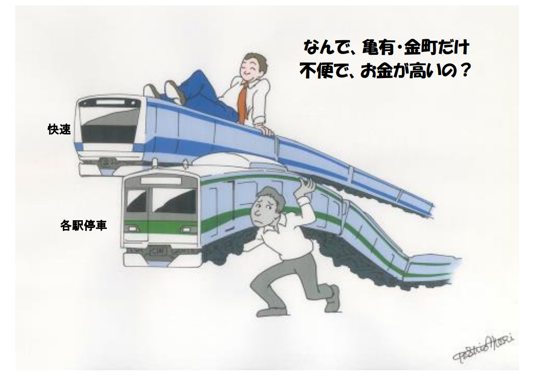トップ画像 葛飾区民犠牲の常磐線